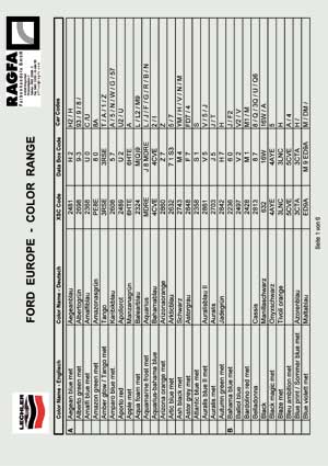 LechlerFordFarbcodes 2014