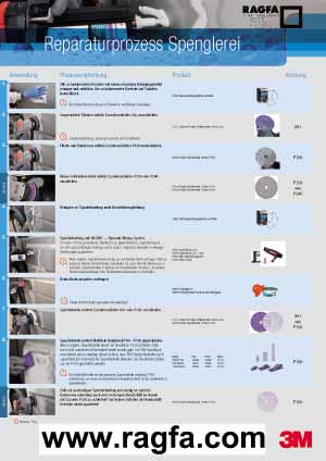 Prozessleitfaden 3M SpenglerLackierer 07 2015