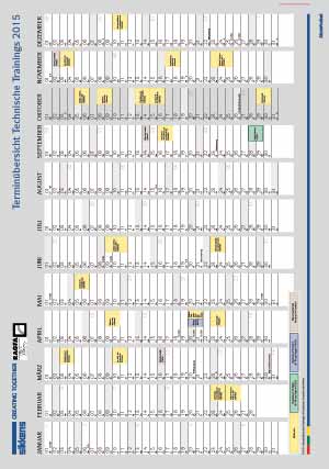 SikkensCR Schulungskalender 2015